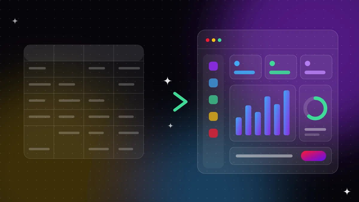 Dal foglio di calcolo a un'applicazione web con grafici e dashboard