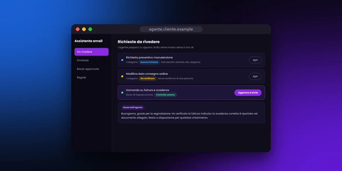 Realizzazioni card ai agent