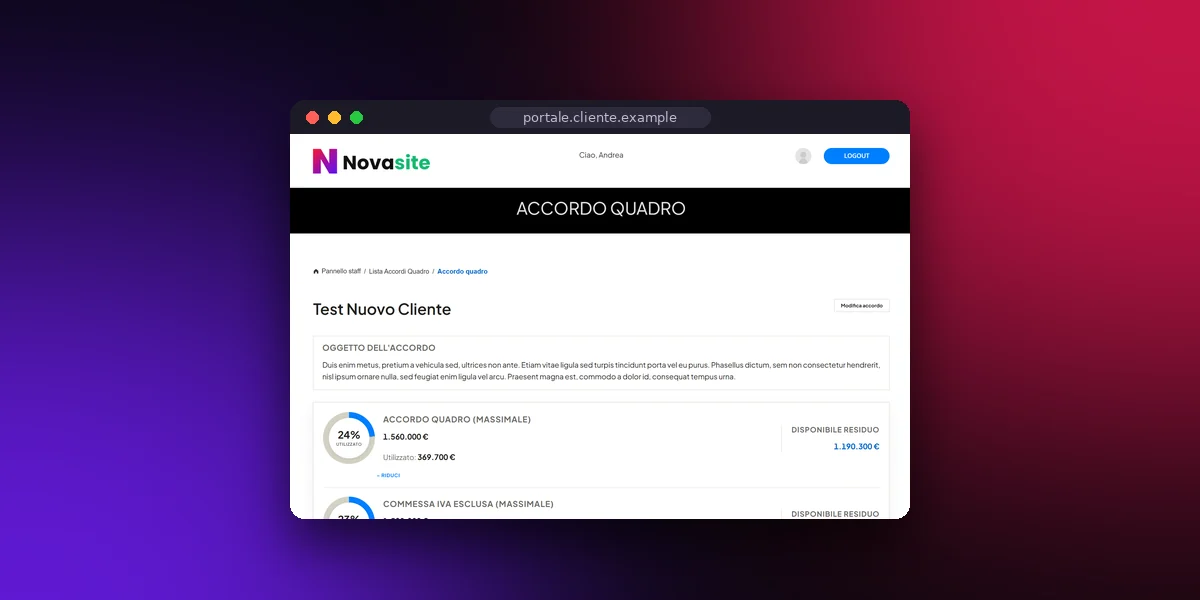 Realizzazioni card portale